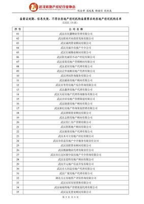 關于備案證到期、信息失效及不符合房地產經紀機構備案要求的名單公示